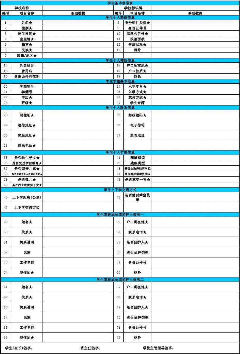 學(xué)生信息采集表 - 舞今信息填寫(xiě)指南